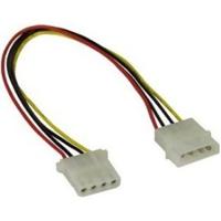 InLine 29650D electriciteitssnoer - thumbnail