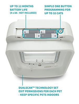 SureFlap Kattenluik Microchip DualScan - thumbnail