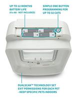 SureFlap Mikrochip DualScan Huisdierluik Wit 1 stuk(s) - thumbnail