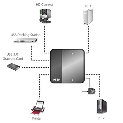 Schakelaar Aten US234-AT