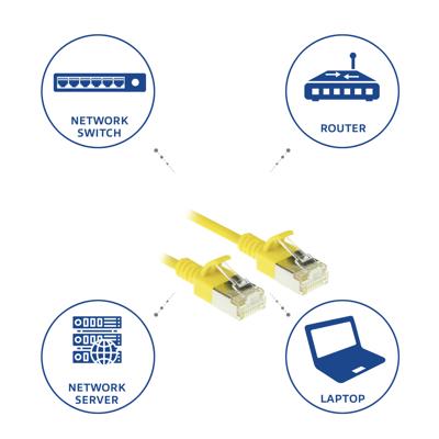 ACT DC7852 LSZH U/FTP CAT6A Datacenter Slimline Patchkabel Snagless | RJ45 Connectoren | Geel | 25 cm