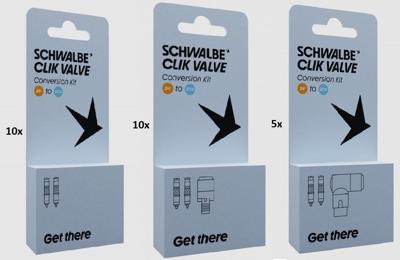 SCHWALBE ventiel scv starter set blitz/hollands ventiel