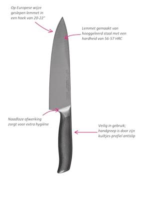 Diamant Sabatier - Diamant Sabatier Riyouri - Santokumes - 17 cm