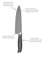 Diamant Sabatier - Diamant Sabatier Riyouri - Santokumes - 17 cm - thumbnail