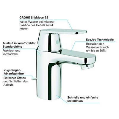 GROHE Eurosmart Cosmopolitan waterbesparende wastafelkraan met waste chroom 2337700e