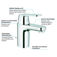 Grohe Eurosmart Cosmopolitan Wastafelkraan Met Waste Chroom - thumbnail