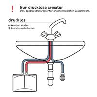 Stiebel Eltron 185418 DNM 6 Doorstroomboiler A (A+ - F) Hydraulisch 5.7 kW - thumbnail