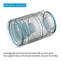 Irix Lens 150mm F/2.8 Dragonfly for Sony - thumbnail