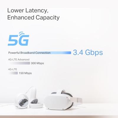 TP-Link Deco BE65-5G(1-pack) Whole Home Mesh Wi-Fi 7 Router