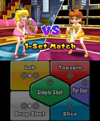 Mario Tennis Open Mario Tennis Open
