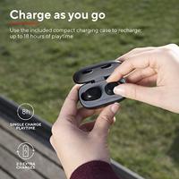 Trust Mobile Nika Compact Draadloze Bluetooth Oordopjes Wireless Earphones, 18 Uur Speeltijd in Totaal, Ingebouwde Microfoon, TWS, voor PC, Laptop, Smartphone, Tablet - Zwart - thumbnail