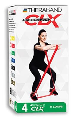 Theraband - CLX Loops - thumbnail