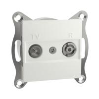Schneider Electric EPH3300721D TV- en radio-eindcontactdoos Asfora Wit (RAL 9003) 1 stuk(s) - thumbnail