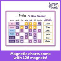 Hunger For Words talking pet goal tracker hond - thumbnail