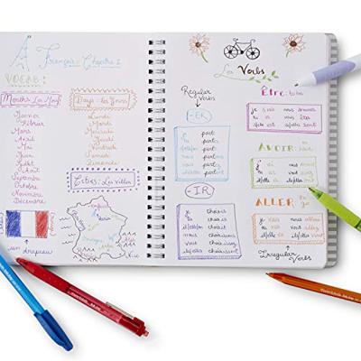 Balpen papermate inkjoy 4kleuren quatro m