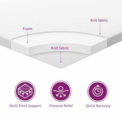 Boxspringbed Blauw en Wit 80 x 200 cm Katoen Stof