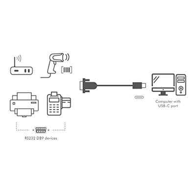 LogiLink Adapter Serieel [1x USB-C 2.0 stekker - 1x D-sub stekker 9-polig] 1.2 m Zwart