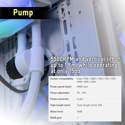 BITFENIX Cube AIO 360 (Wit) - Waterkoeling AIO - 3x120mm