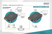 Digitus DS-55506 HDMI / RJ45 Adapter [1x HDMI-bus - 2x HDMI-bus] Zwart 4K UHD - thumbnail