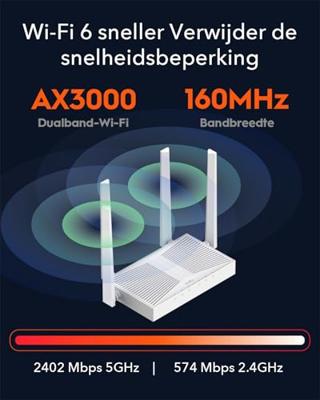 Cudy WR3000E AX3000 Gigabit Dual Band Wi-Fi 6 Mesh Router, MU-MIMO, OFDMA, WireGuard, OpenVPN, WPA3, Cudy Mesh en APP ondersteund