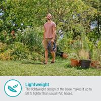 GARDENA Liano™ Life 18457-20 Textielslangset 30 m 1/2 inch 1 stuk(s) - thumbnail