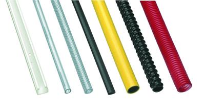 Gedore Schaarset tbv kunstst. leiding - 1637983