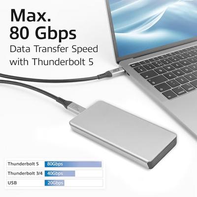 ACT USB4 Thunderbolt 80Gbps M/M 1,5m