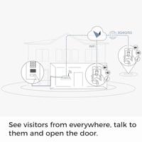 DoorBird D1101V Aufputz Buitenunit voor Video-deurintercom via WiFi WiFi, LAN RVS V4A (geborsteld) - thumbnail