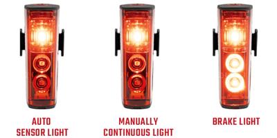 Sigma Verlichtingset aura 100 usb koplamp + blaze link achterlicht