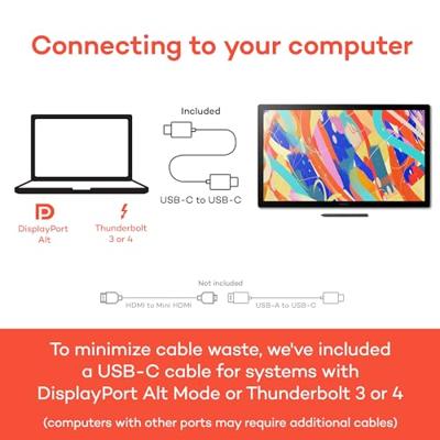 Wacom Cintiq 24 (2025)