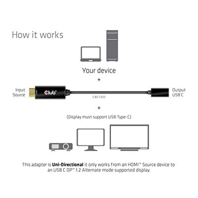 CLUB3D HDMI to USB Type-C 4K60Hz Active Adapter M/F CLUB3D HDMI to USB Type-C 4K60Hz Active Adapter M/F