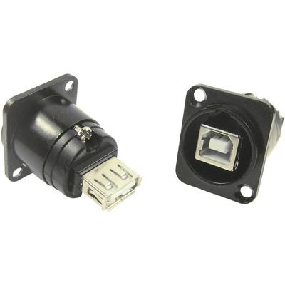 Cliff CP30115 XLR-adapter USB-A-bus naar USB B Adapter, inbouw 1 stuk(s)