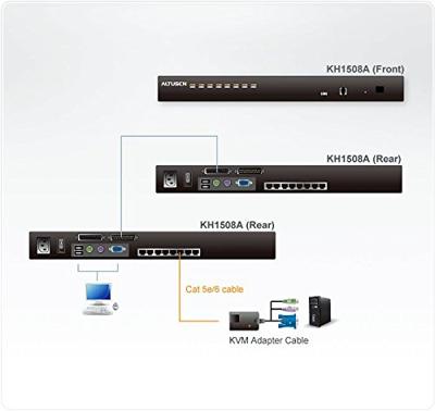 ATEN KH1508A-AX-G KVM-switch 8 poorten VGA USB, PS/2 1600 x 1200 Pixel ATEN KH1508A-AX-G KVM-switch 8 poorten VGA USB, PS/2 1600 x 1200 Pixel