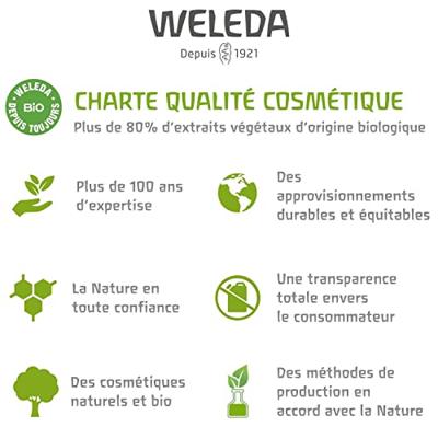 Douchegel Weleda Pine 200 ml