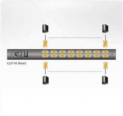 ATEN CL3116NX D KVM-switch 1920 x 1200 Pixel