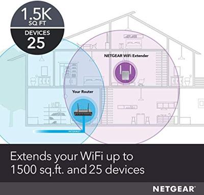 NETGEAR WiFi Repeater 1200 MBp / s - Dual Band - thumbnail