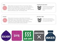 Tsukineko • stazon stempelkussen azure - thumbnail