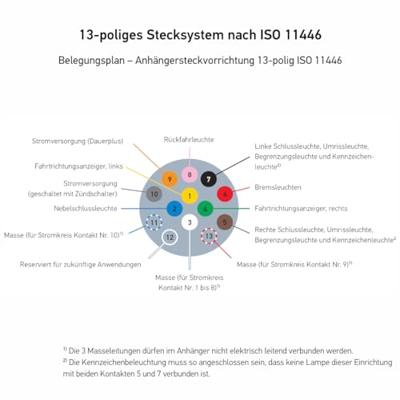 HELLA contactdoos sockets 13 pol. m. ab- schaltb. contact - thumbnail