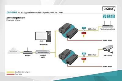 Digitus DN-95108 PoE-injector 10 GBit/s IEEE 802.3af (12.95 W), IEEE 802.3at (25.5 W) Digitus DN-95108 PoE-injector 10 GBit/s IEEE 802.3af (12.95 W), IEEE 802.3at (25.5 W)