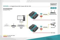 Digitus DN-95108 PoE adapter & injector - thumbnail
