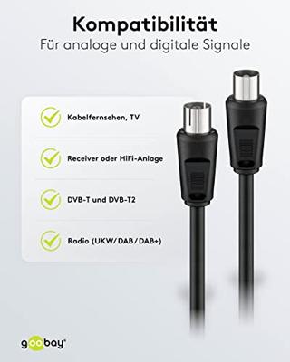 goobay Coax kabel
