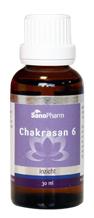 Sanopharm Chakrasan 6
