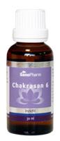Sanopharm Chakrasan 6 - thumbnail