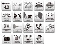 Sena 20S-01 Bluetooth-communicatiesysteem voor motorfietsen - thumbnail