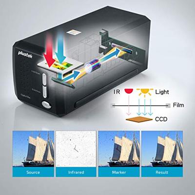 Plustek OpticFilm 8200i SE Negatiefscanner, Diascanner Stof- en krasverwijdering: Hardware