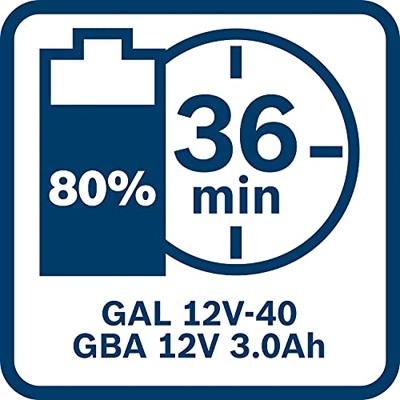 Bosch Professional GBA 12V Accu 3.0Ah - 1600A00X79 - thumbnail
