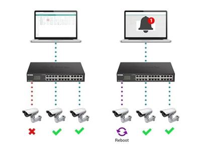D-Link DGS-1100-05PDV2 Netwerk switch 5 poorten PoE-functie