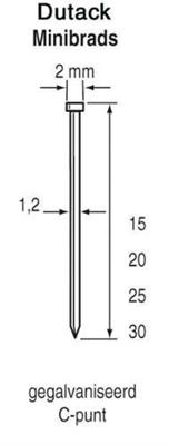 Dutack brad skn12 cnk 35mm p/5000