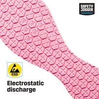 Safety Jogger Aliza | Fuchsia | Maat 41 - 5400950691894 - thumbnail