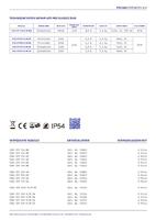 SIKU Ip-Pro Infraroodpaneel 160 W 2 m² Wit - thumbnail